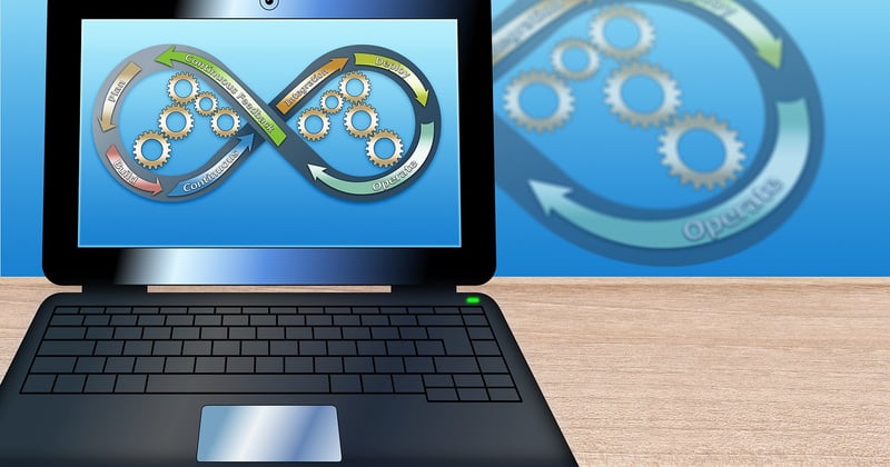 How to Automate Business Processes for Entrepreneurs: 7 Smart Wins