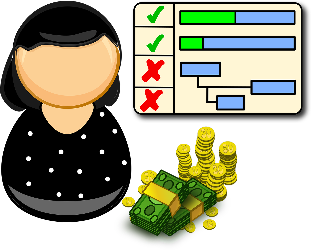 Mastering Cash Flow Management for Sustainable Growth